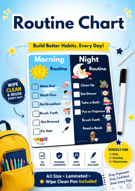 My Morning and Night Routine